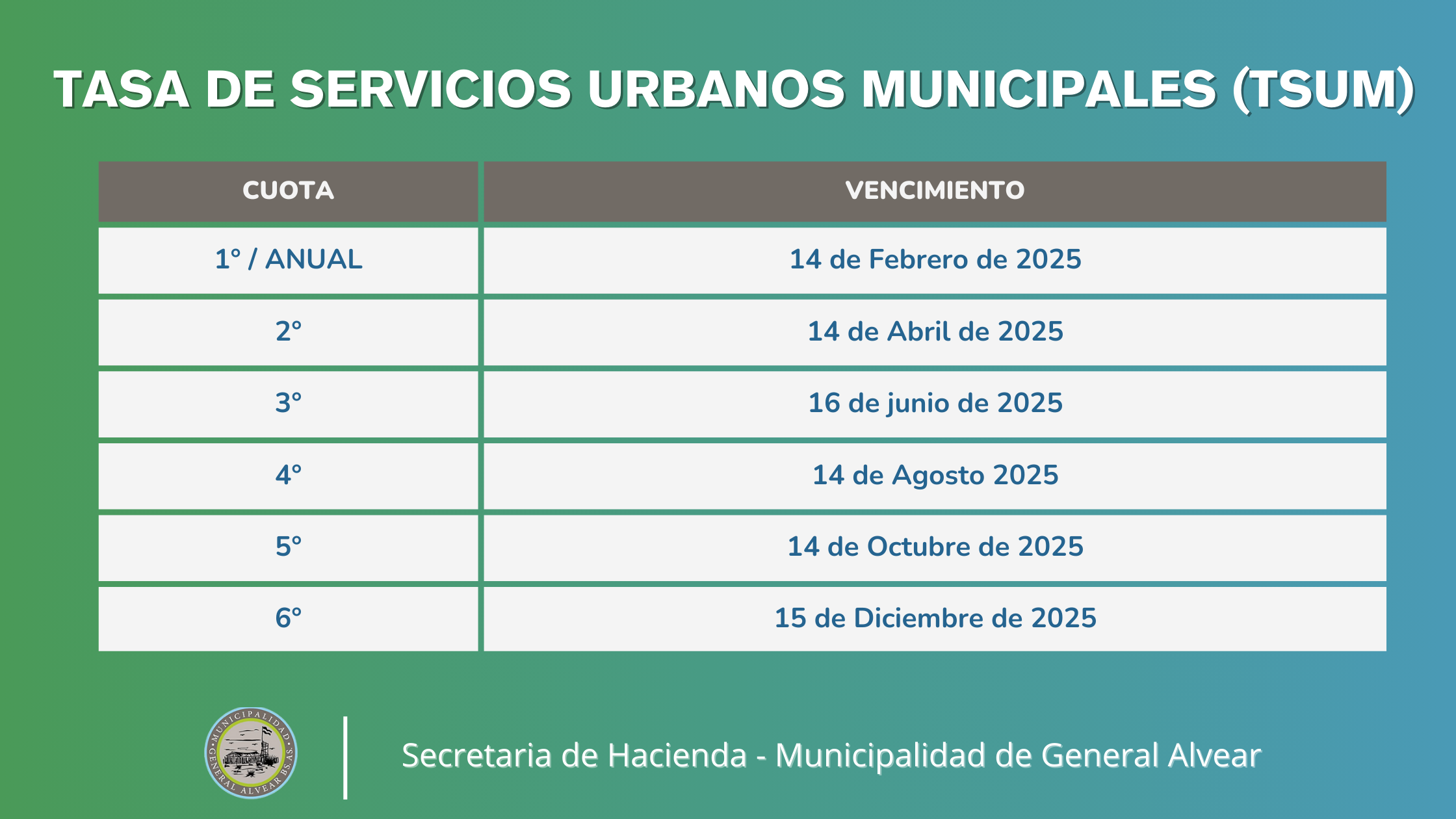 Tasa de Servicios Urbanos Municipales (TSUM)